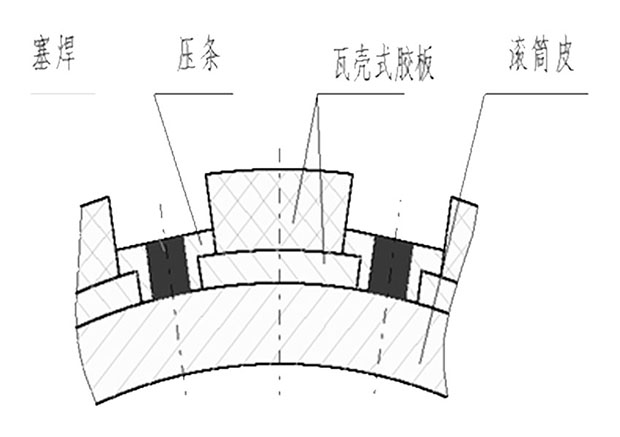 _0001_瓦殼式滾筒包膠-4.jpg